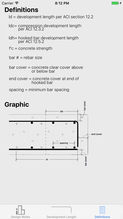 Rebar Embedment Length Chart