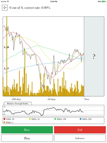 Stock Predictor screenshot 2