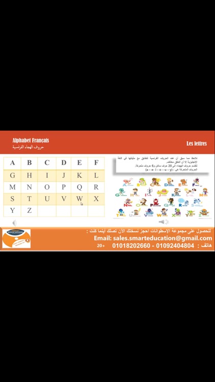 تعلم الفرنسية لجميع المستويات