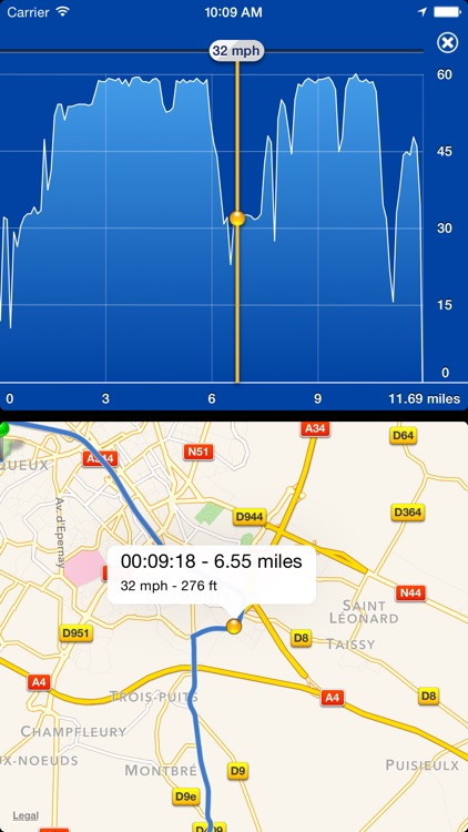 MapPath : GPS Tracking, Measure