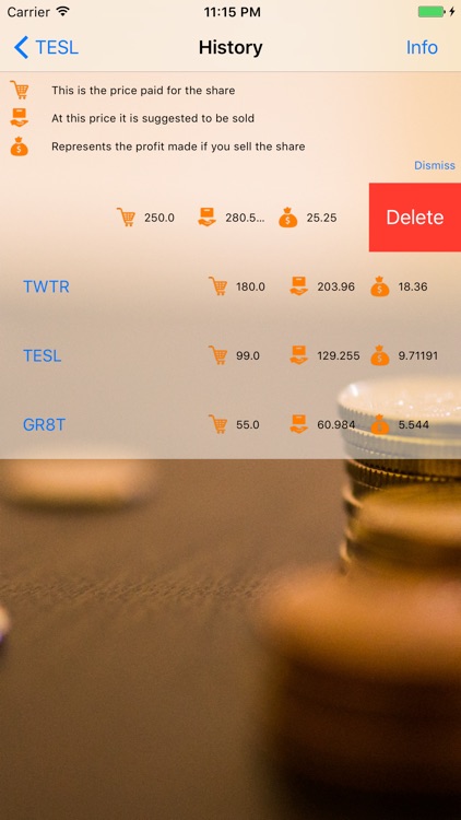 Stock profit margin calculator