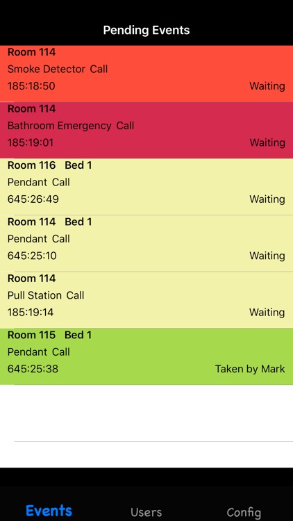 VisionLink II Mobile