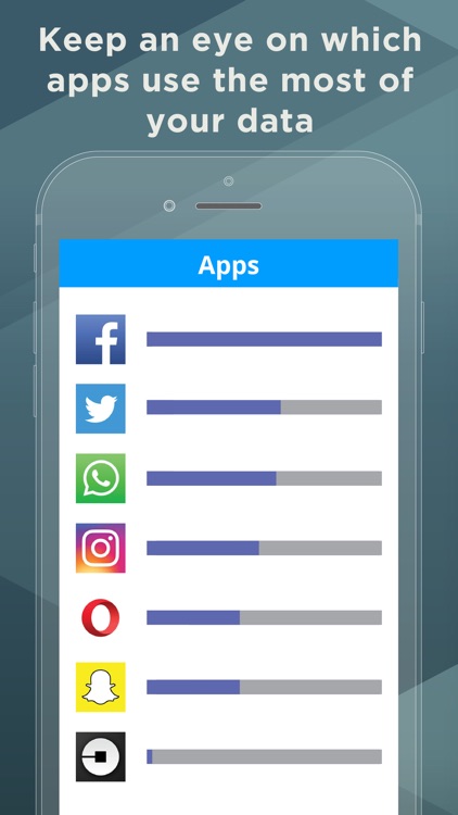 My Data Manager - Track data usage and save money