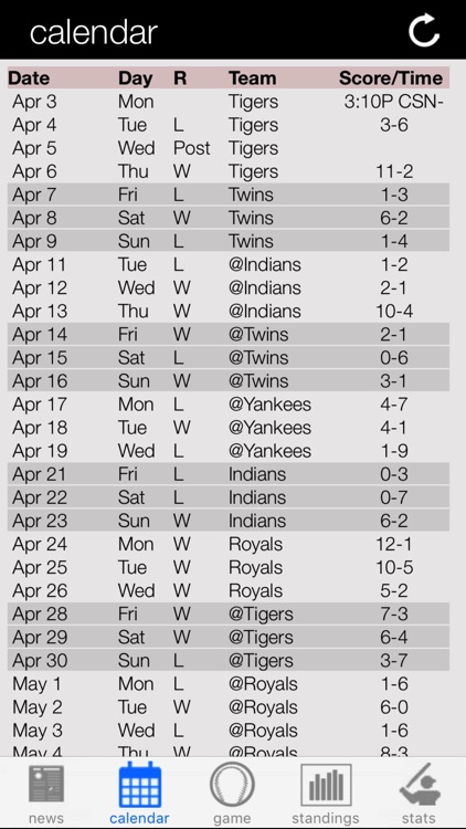 Chicago Baseball White Sox Edition screenshot-3