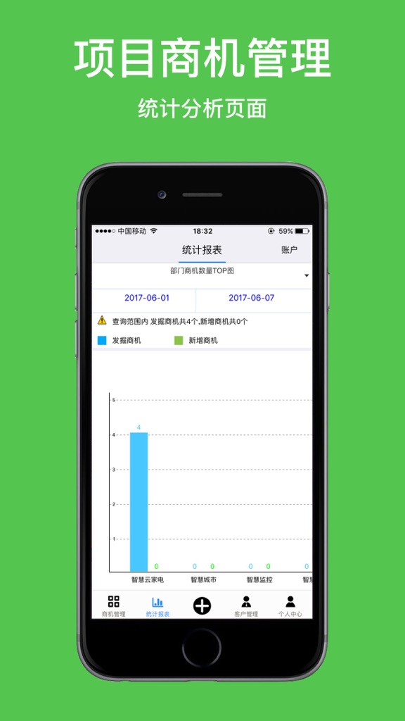 【图】项目商机管理(截图3) 【图】项目商机管理(截图3)