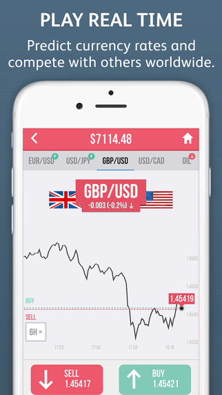 App para forex