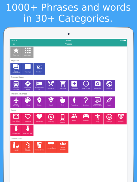 Simply Learn German -Travel Phrasebook For Germany
