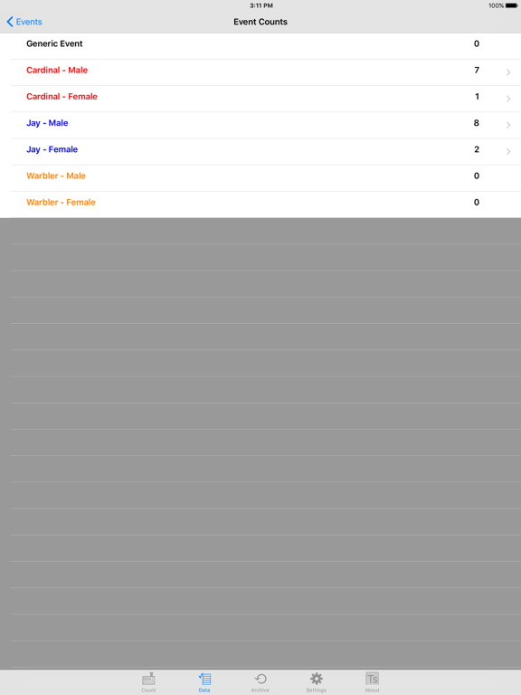 EventLog iPad screenshot 4 - Productivity app