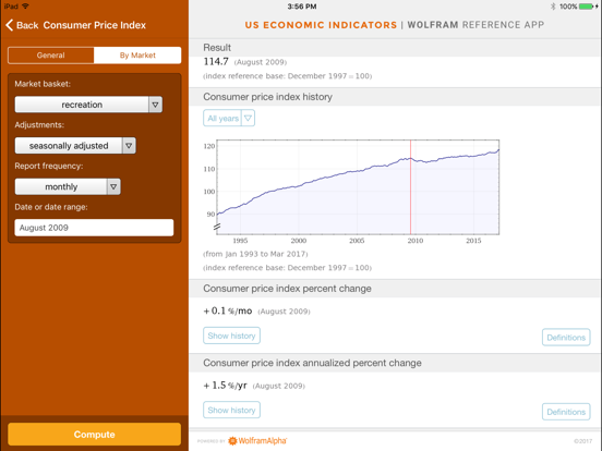 Wolfram US Economic Indicators Reference Appのおすすめ画像2