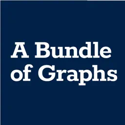 Bundle of Graphs app icon