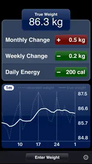 True Weight iphone resimleri 1