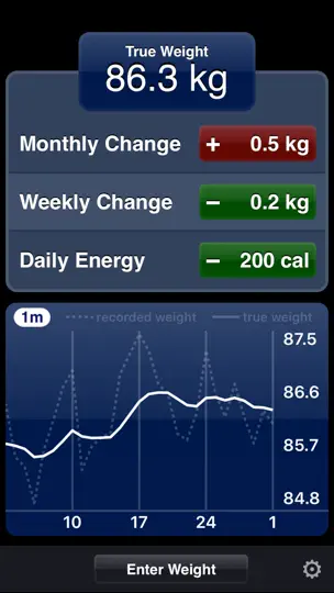Captura de pantalla de True Weight en iPhone 1