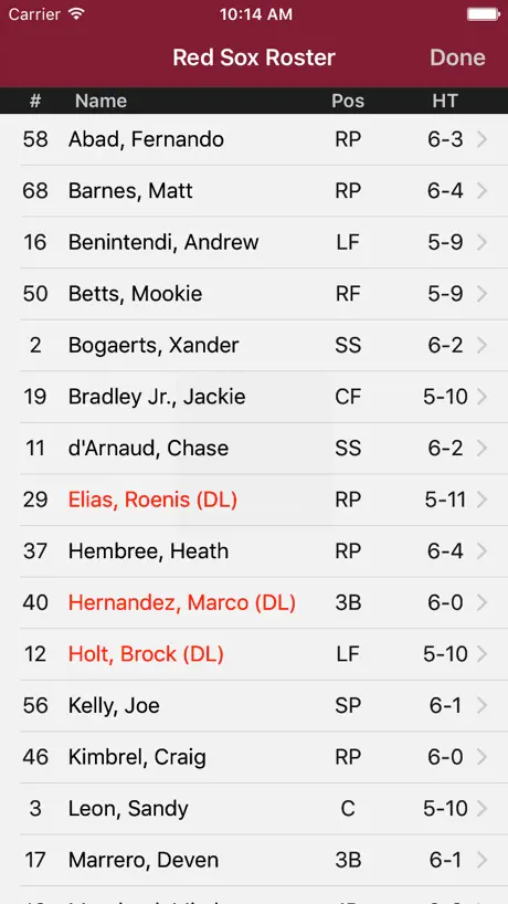 Boston Baseball - Sox edition