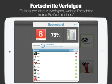 Kinder Lernen Lesen