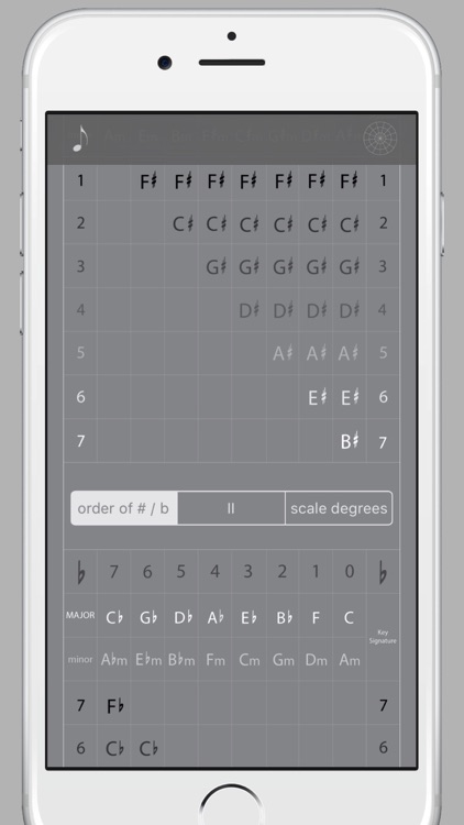 Circle of 5ths, 2nd Edition screenshot-4