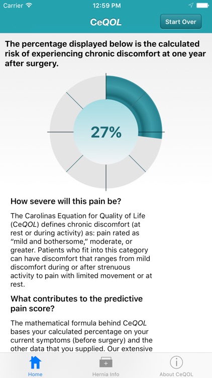 CeQOL – Inguinal Hernia