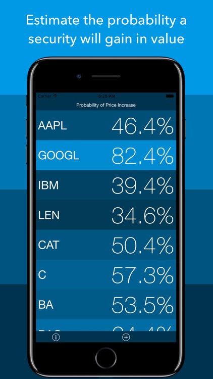 Stock Cast  - Stock Forecasts