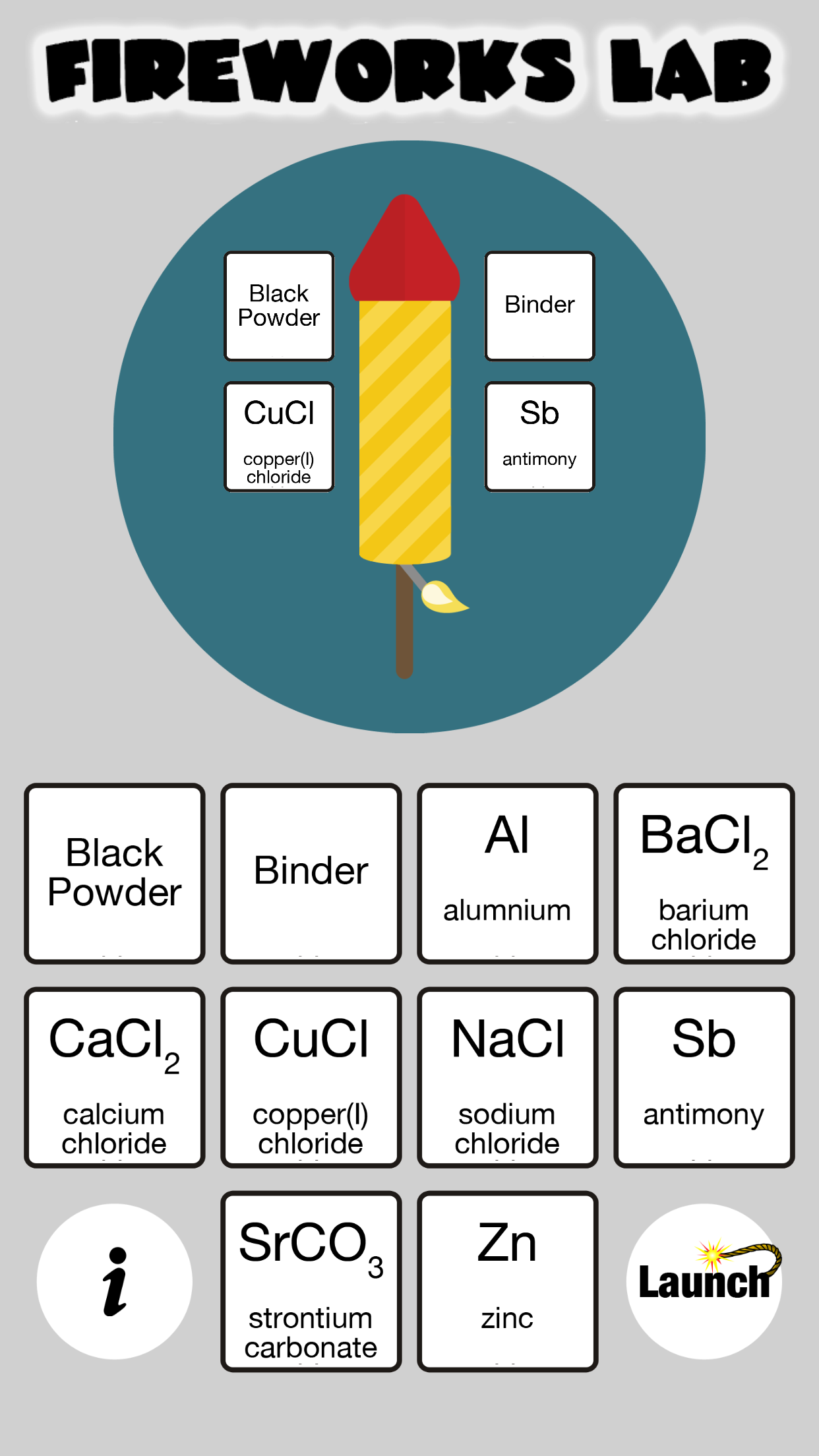 Fireworks Chemistry Lab