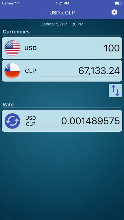 US Dollar x Chilean Peso