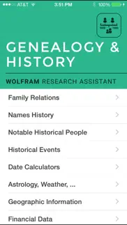 How to cancel & delete wolfram genealogy & history research assistant 4
