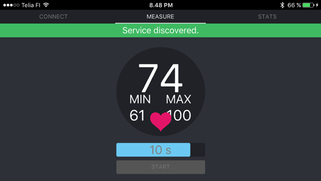Heartrate Game