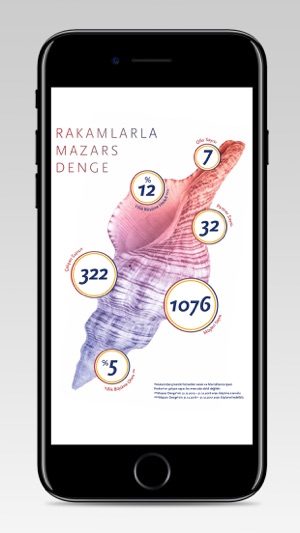 Mazars Denge Kurumsal Sürdürülebilirlik Raporu(圖4)-速報App