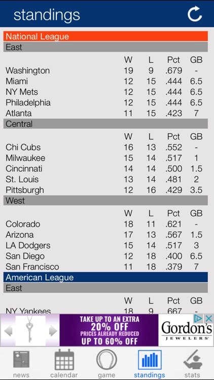 New York Baseball Mets Edition