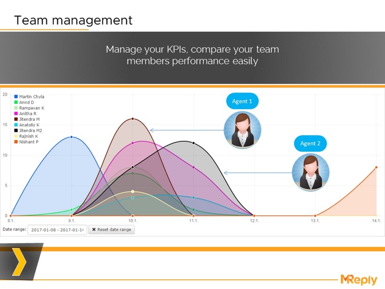 MReply - Opinion Surveys, Make Quick Presentation screenshot-4
