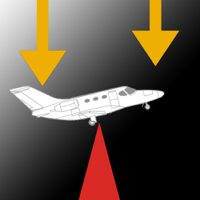 Pan Aero Weight and Balance C525