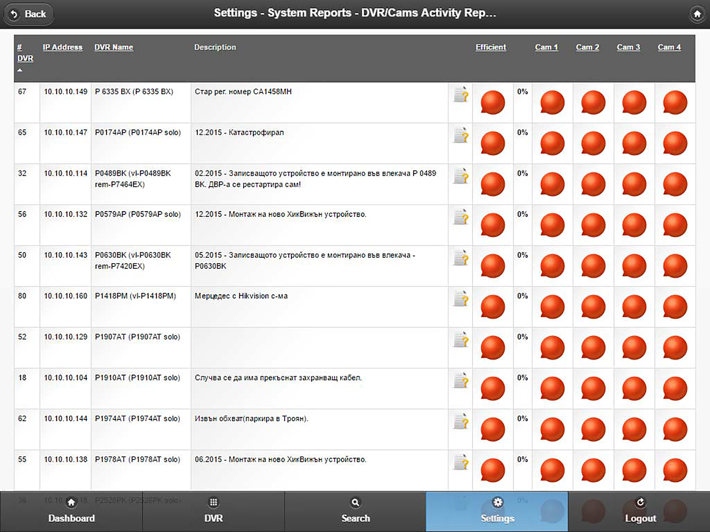 NrjMobileMonitor screenshot 7