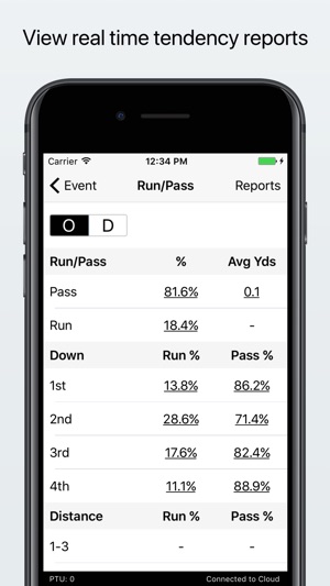 SkyCoach(圖5)-速報App