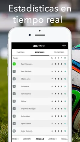 Game screenshot Fútbol - Primera División Peru apk