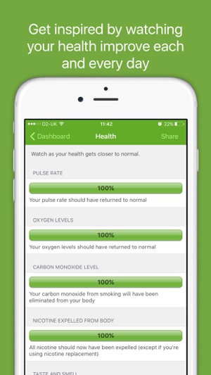 Smoke Free Quit Smoking Now On The App Store Interesting Download Smoking Wan Quotes Smoke Free Quit Smoking Now On The App Store Interesting Download Smoking Wan Quotes
