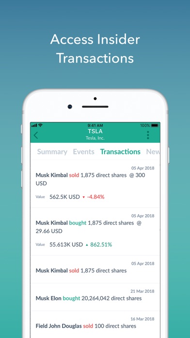 Image of Tradably: Investing Ideas