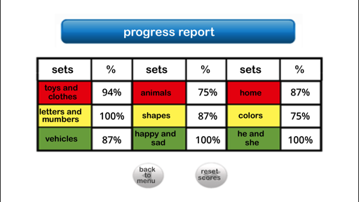 Autism iHelp – Sorting screenshot 5