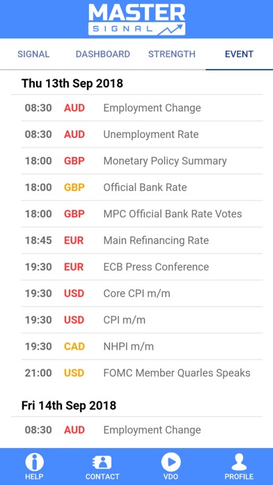 Master Signal Forex iPhone screenshot 5 - Utilities app