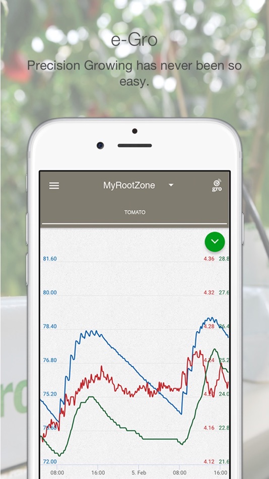 #1. GroSens Smartbox (iOS) 由: Rockwool International A/S