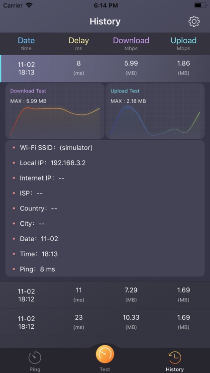 NetSpeed - network Speed Test