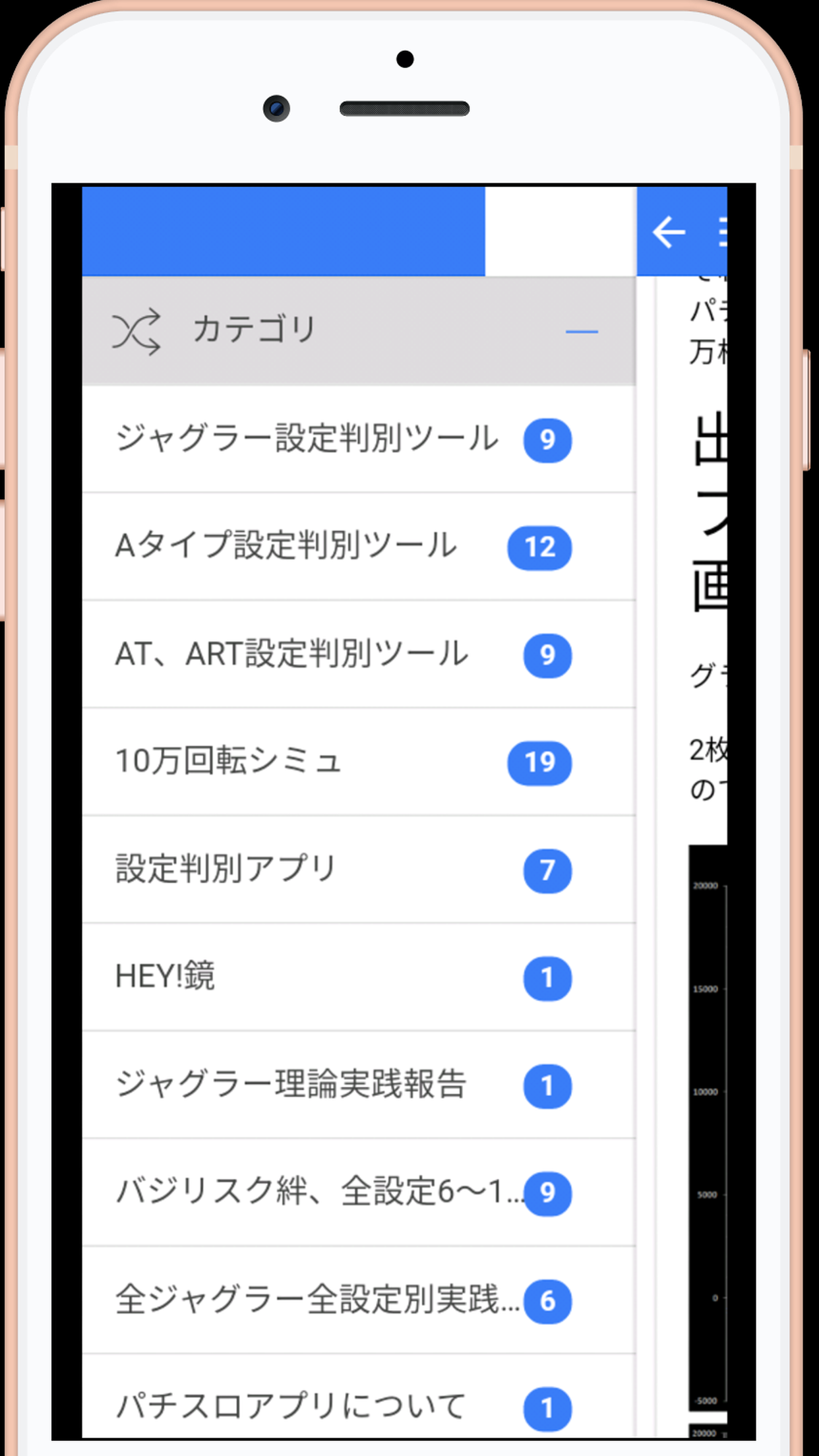 Aメソッド｜パチスロシミュ設定判別まとめ