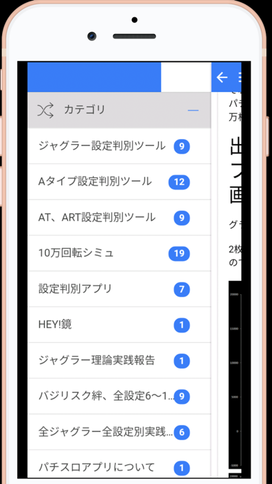 Aメソッド｜パチスロシミュ設定判別まとめ-無料パチスロアプリ, パチスロ, Aメソッド-392x696bb