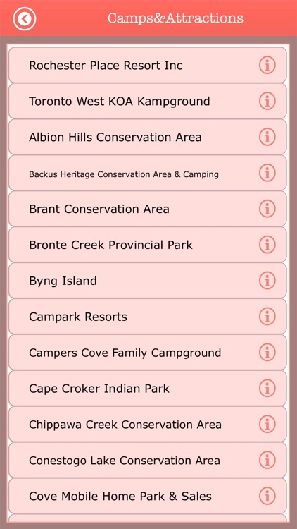Ontario Camping & Trails,Parks