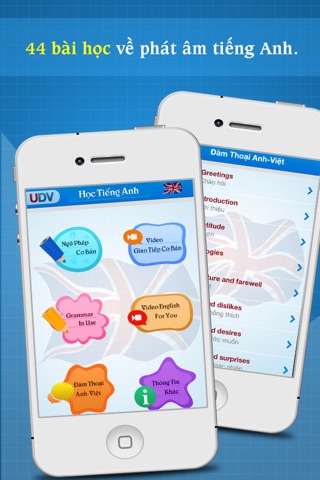 Học Tiếng Anh - Learn English screenshot 2