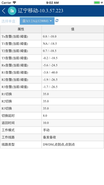 光缆保护平台OLP