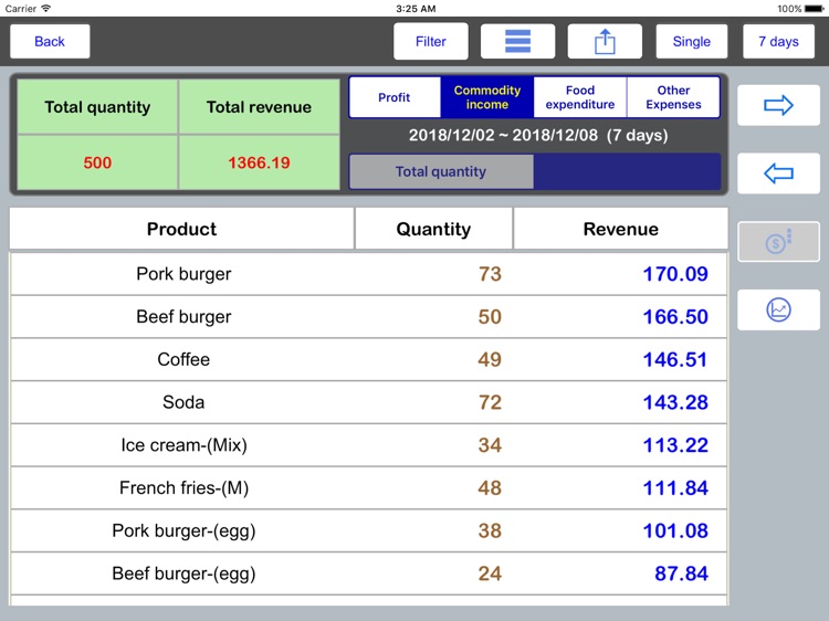 TC Food POS system screenshot-3