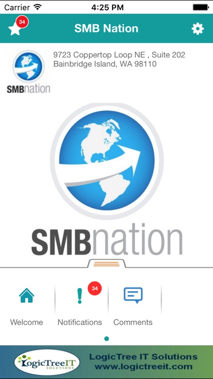 SMB Nation