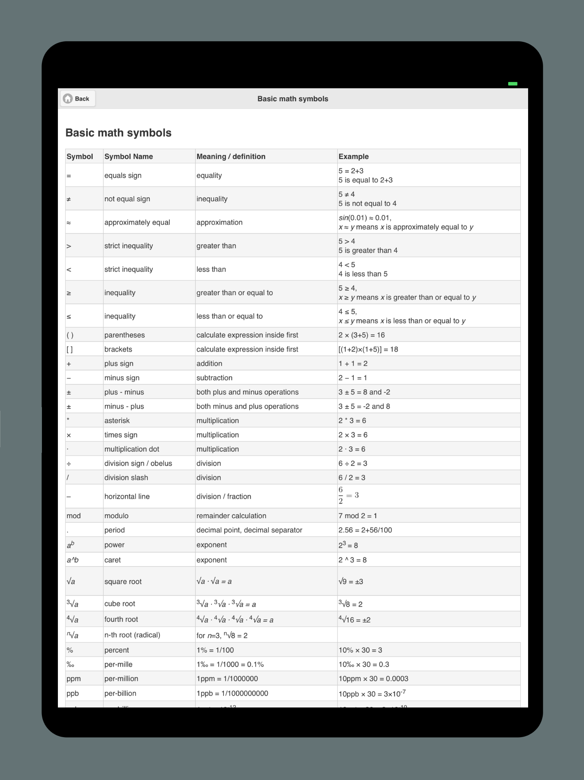 ALL Maths Formulas Guide screenshot 17