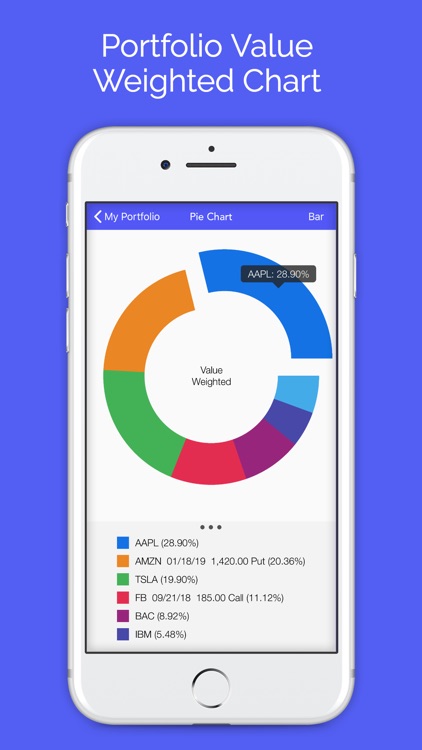 Active Portfolio with Alerts