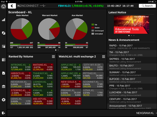 TCPro Mobile Tab