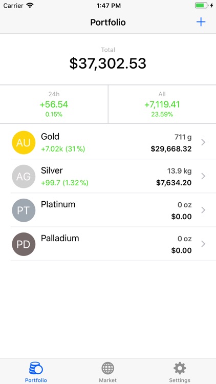 Bullion Pro: Gold & Silver