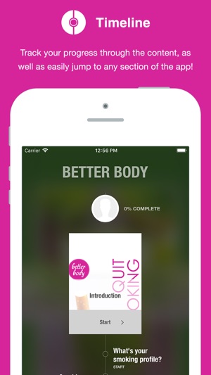 Better Body: Quit Smoking(圖1)-速報App